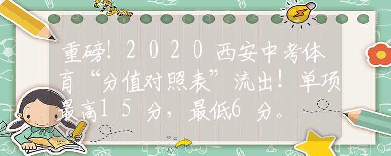 重磅！2020西安中考體育“分值對(duì)照表”流出！單項(xiàng)最高15分，最低6分。
