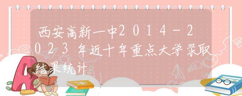 西安高新一中2014-2023年近十年重點大學(xué)錄取結(jié)果統(tǒng)計